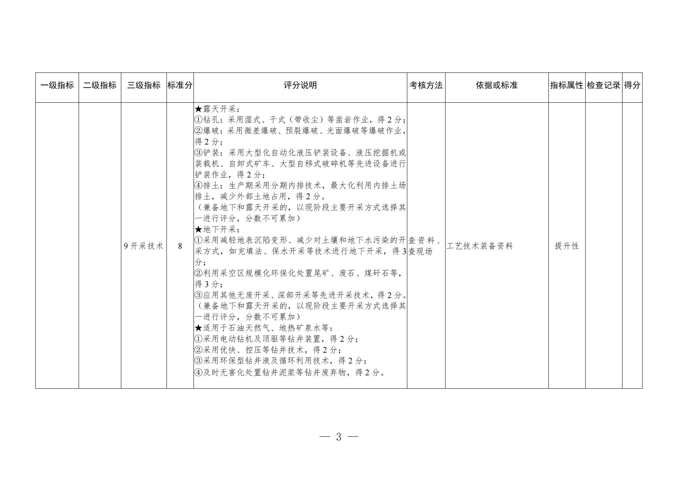 關(guān)于進(jìn)一步加強(qiáng)綠色礦山建設(shè)的通知