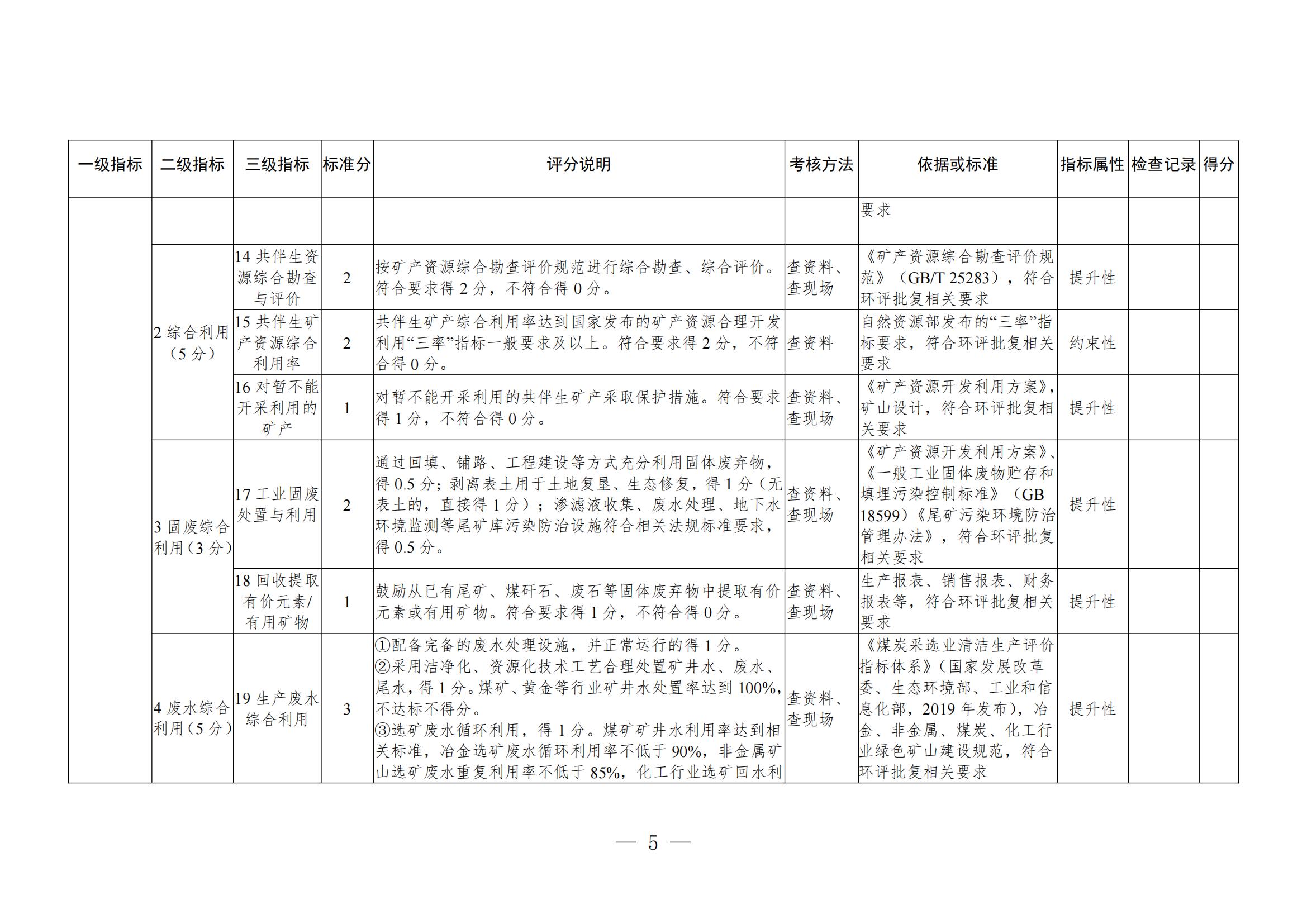 關(guān)于進(jìn)一步加強(qiáng)綠色礦山建設(shè)的通知