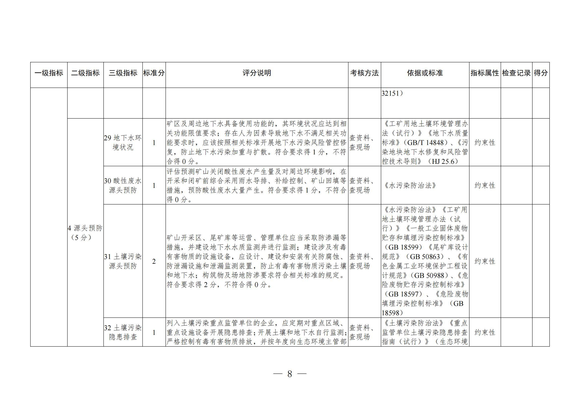 關(guān)于進(jìn)一步加強(qiáng)綠色礦山建設(shè)的通知