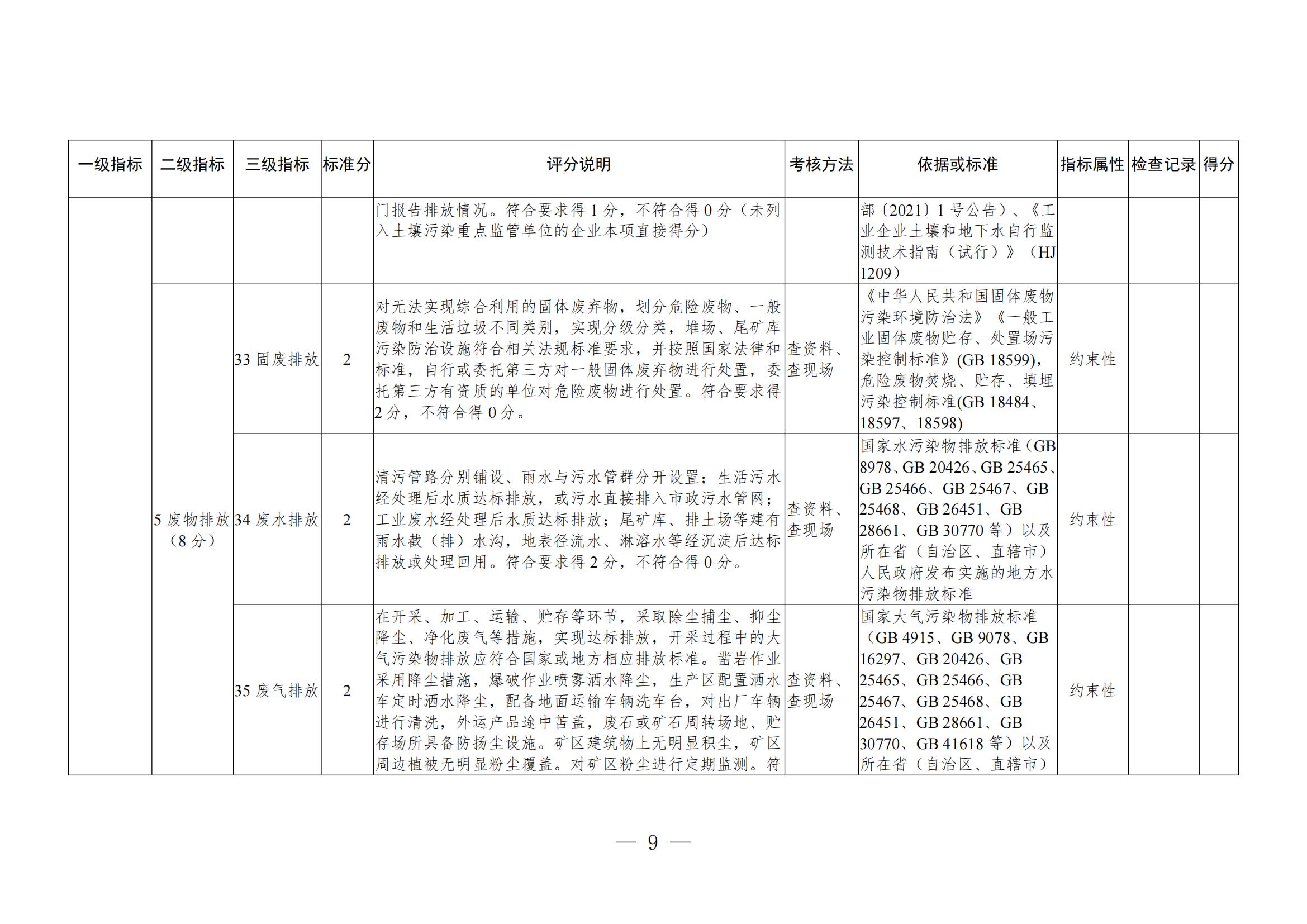 關(guān)于進(jìn)一步加強(qiáng)綠色礦山建設(shè)的通知