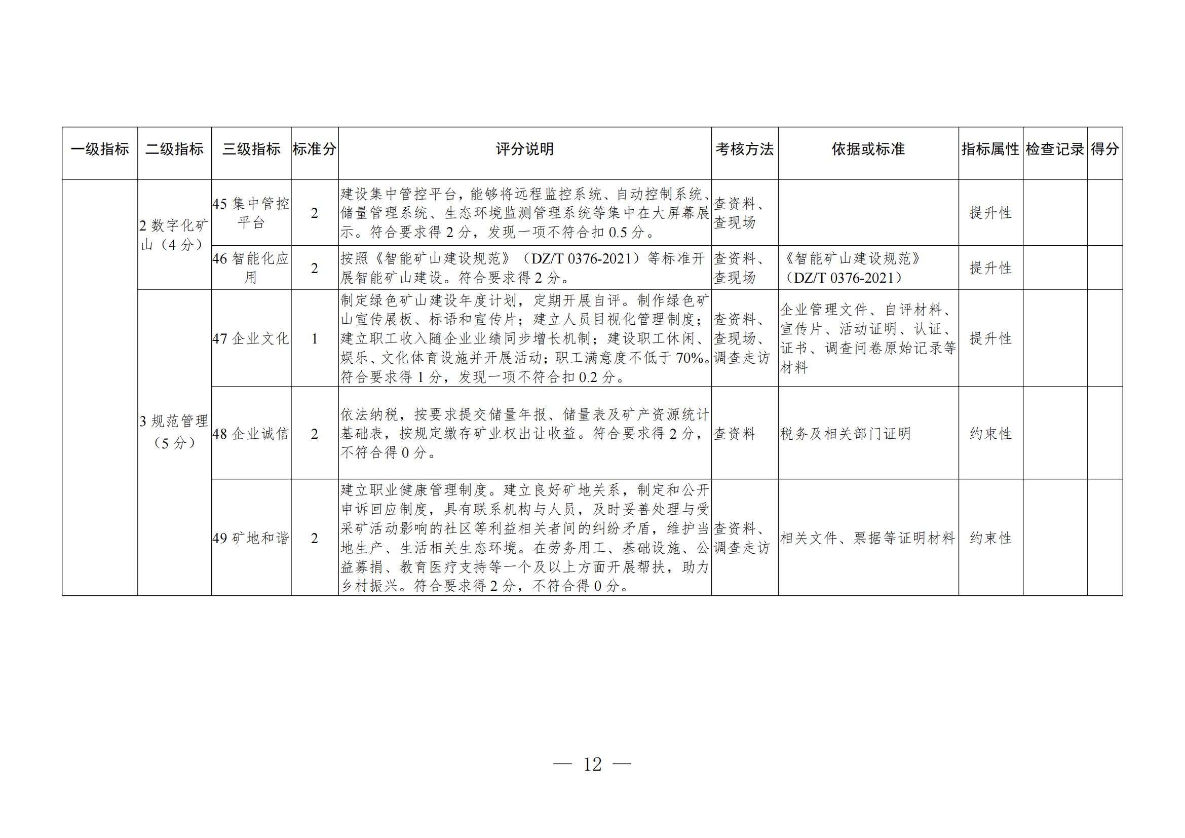 關(guān)于進(jìn)一步加強(qiáng)綠色礦山建設(shè)的通知